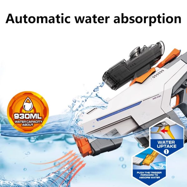Water Gun
